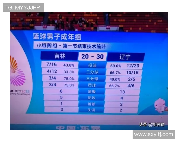 热议辽篮夺冠：全国球迷心系山东，支持球队迎接新赛季挑战