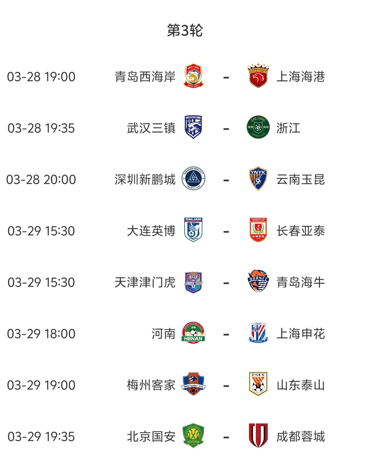 中皇冠体育入口超第3轮今晚打响赛事全预测3场焦点大战值得关注(图1)