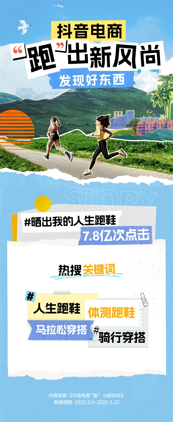 皇冠体育app春日运动消费升温 抖音电商跑鞋成交额环比增长149%(图1)