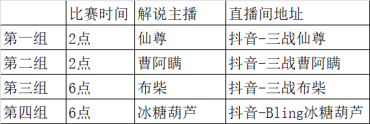 皇冠体育app三国志战略版高手云集巅峰相聚第二届弈圣花落谁家？丨“弈道巅峰”赛事公告(图2)